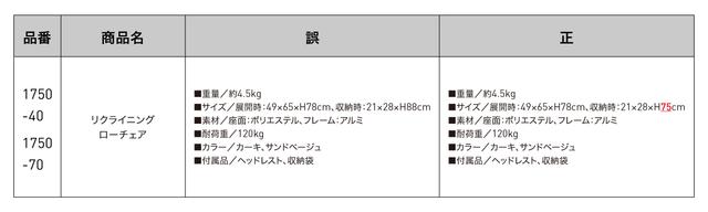 リクライニングローチェア_箱ラベル正誤表.jpg