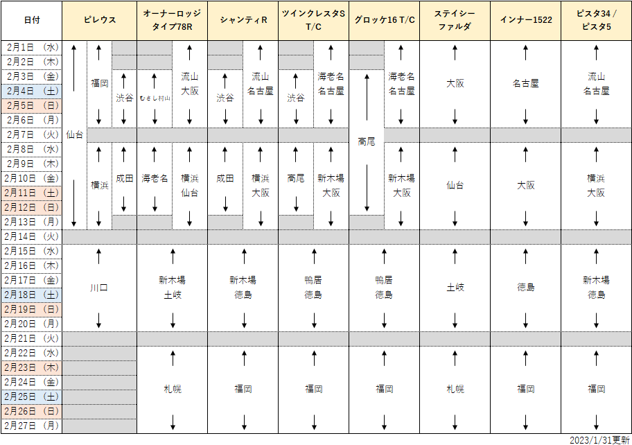 https://campal-wwxy.movabletype.biz/news/upload_img/20230131_tenttenji.png