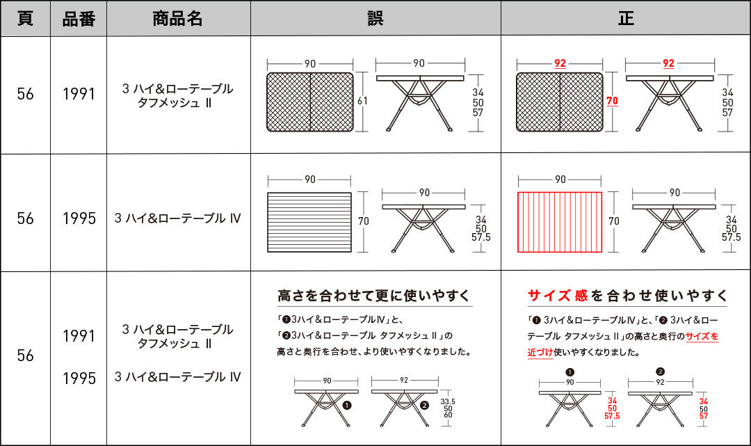 https://campal-wwxy.movabletype.biz/news/upload_img/errata241226.jpg